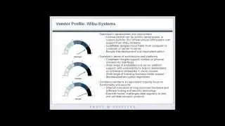Secure License Management and Integrity Protection of Embedded Systems - Part 3