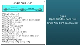 Single Area OSPF Configuration
