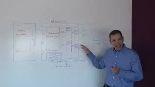 HBM3 In The Data Center
