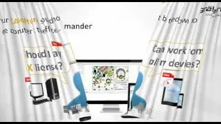 ARES Commander  | Based on the best CAD Technologies