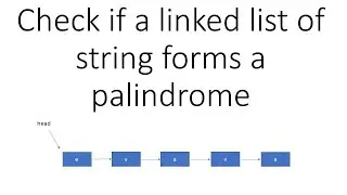Linked List in Java - 81: Check if a Linked list of string forms a palindrome