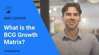 What is the BCG Growth Share Matrix?
