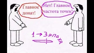 ArcheAge #1  Мнение 1 и 2.
