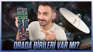 Uzaylıları Nasıl Arıyoruz? Bu Arayışa SİZ Nasıl Yardım Edebilirsiniz?