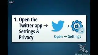 How To Delete Twitter Account Permanently 
