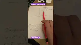 Как построить график окружности #алгебра9 #математикаонлайн #графикокружности