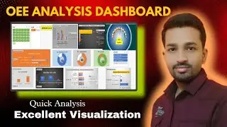 OEE Dashboard in Excel|#oee #efficiency #production management