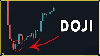 Doji Candlestick Pattern in Hindi