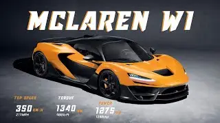 McLaren W1: The Real Supercar #W1 #McLarenW1 #McLaren