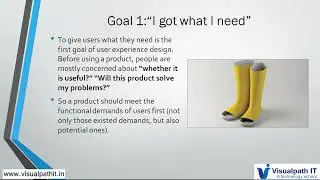 Goal Behaviours Context part  1