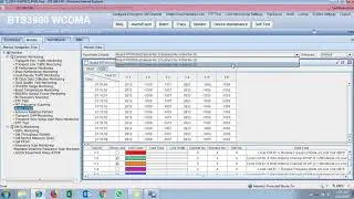 RTWP Values Of Huawei BTS 3900 | Delta Telecom