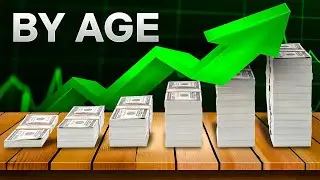 How Much You Should Save In Your 401k by Age?