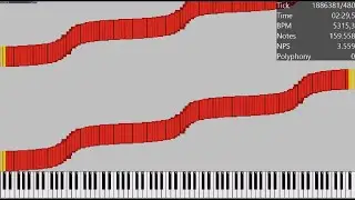 CarpetNut | 3.3 Million Notes | MIDI