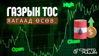 Газрын Tосны Үнэ 7% Өсөв 👀 (5 Energy Sector Stocks)