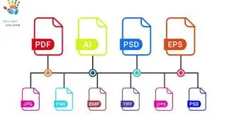 PDF File Convert To PNG, JPG, PSD, TIFF