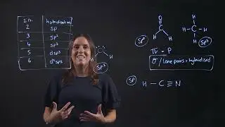 Hybridization: Fully explained. single, double and triple bonds.