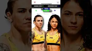 Jessica Andrade vs Natalia Silva | UFC Predictions | Fight Breakdown | UFC Fight Night