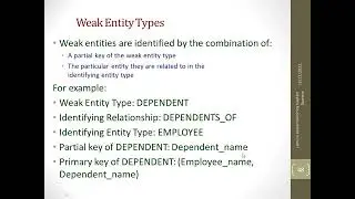 DBMS- Weak entity set, partial key, strong or identifying entity, identifying relationship