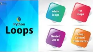Nested Looping statements in Python