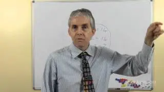 Teacher Math Lesson: Number Fact Families