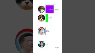 A4 VS SlivkiShow VS HiMan VS Marmok VS Ивангай 
