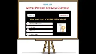 Networking Quiz | Service Provider Interview Questions - Test Your ISP Knowledge