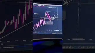 Como analisar o gráfico opções binárias #opcoesbinaria #trader #opcoesbinariasparainiciantes