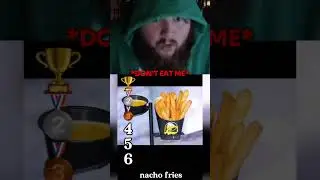 CaseOh Ranks Taco Bell Menu Items 😭