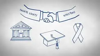 What is Private Equity