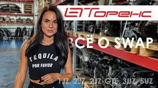 Что такое СВАП (SWAP) и зачем он нужен? |Автосервис Торенс|