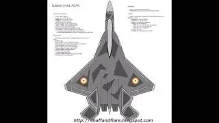HAL  AMCA india's indegenous 5th generetion  fighter jet  With Thrust Vectoring Nozzles