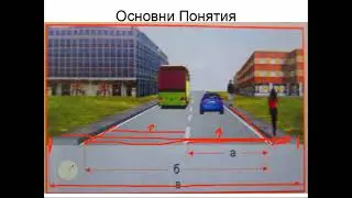 1.Основни Понятия
