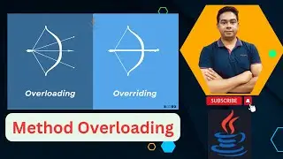 Method overloading | Method overloading vs overriding by Naren