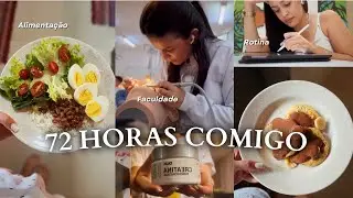 VLOG | vencendo a procrastinação, rotina, faculdade, alimentação…