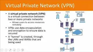 Module 10   Concepts of the Internet