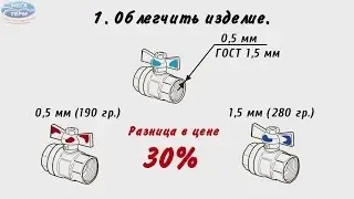 Рекламный ролик для МегаТерм 2 Заказать рекламный ролик