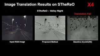 Multi-domain RGB to TIR image Translation (ICRA23)