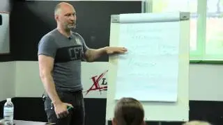 Схема тренировок в кроссфит - Сергей Романюк
