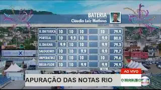 SAMBA SCHOOLS CLEANING OF NOTES