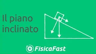 Il piano inclinato [lezione di fisica]