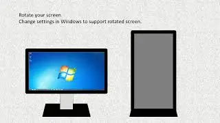 Windows 7: Rotating your Screen