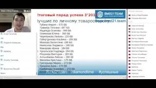 Планерка..Влад Егоров