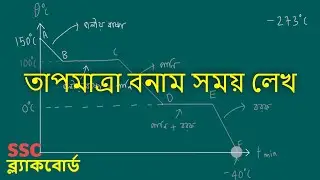 তাপমাত্রা বনাম সময় লেখচিত্র [বাষ্প থেকে বরফ]