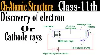 Chemistry|| Ch-Atomic Structure|| Discovery of electron|| cathode rays|| negative rays|| class-11th