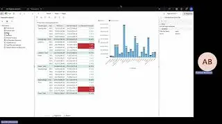 IBM Cognos Reporting Tutorial | Beginner’s Guide to Business Intelligence Reporting