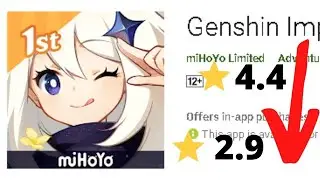 Genshin Impact rating on Play Store has dropped drastically