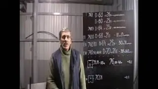 Всё о поршнях двигателей Камаз. Виктор Илюшкин