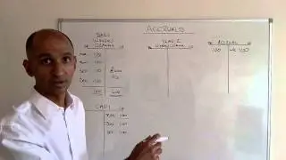 Double Entry Accruals