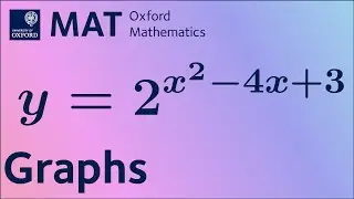 Graphs | MAT livestream 2024