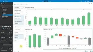 Waterfall Viz Weighted Averages in Oracle Analytics